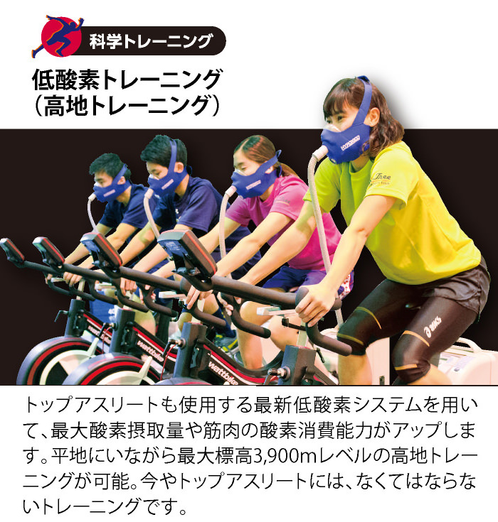 低酸素トレーニング（高地トレーニング）
