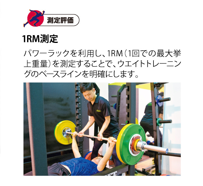 1RM測定