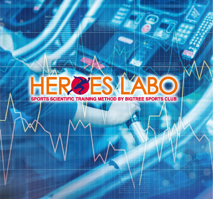 科学的測定と科学トレーニングを提供するヒーローズラボ
