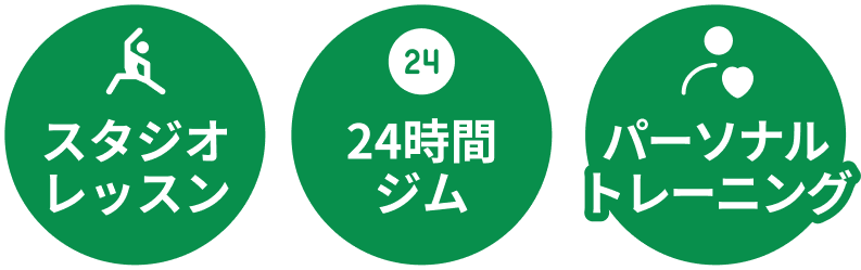 スタジオレッスン・24時間ジム・パーソナルトレーニング